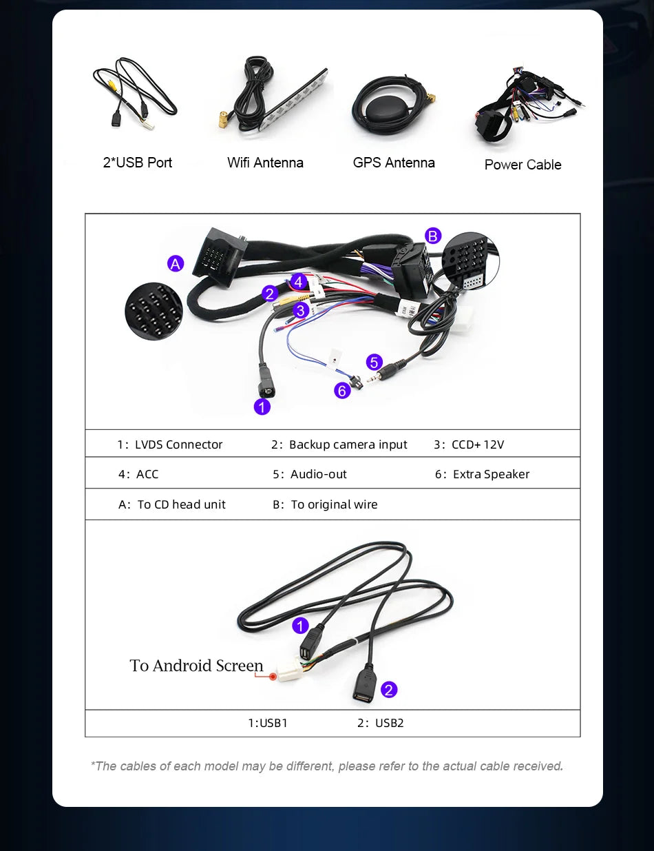 Car Radio with Touch Screen and GPS