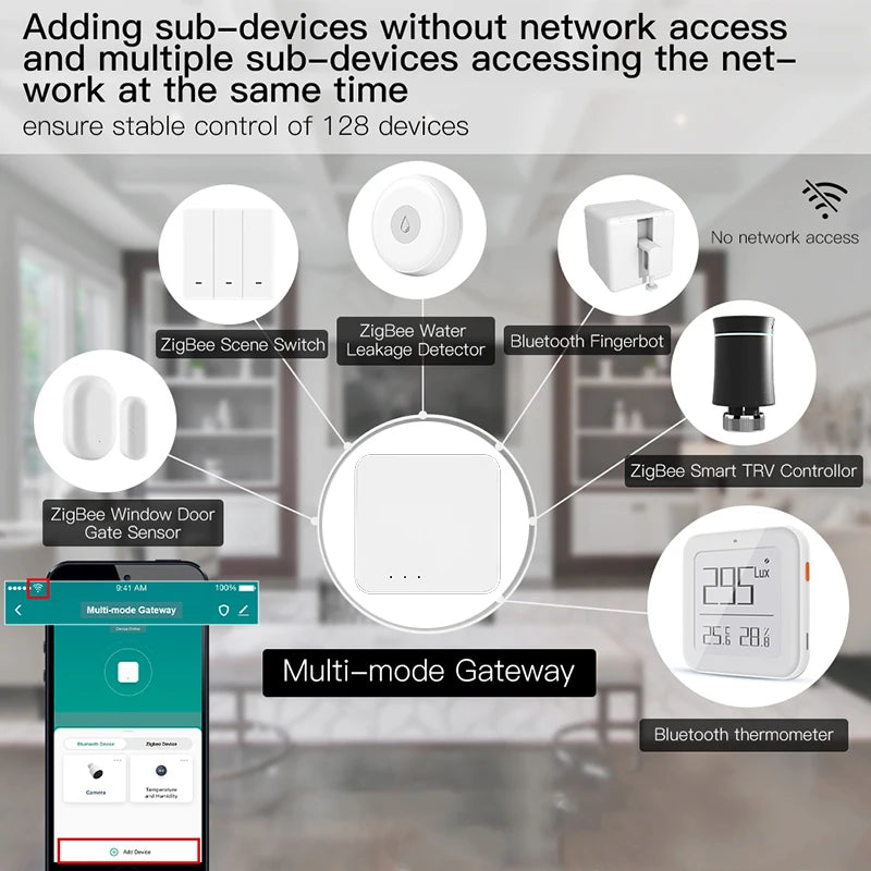 Wireless Smart Home Gateway Works with Alexa