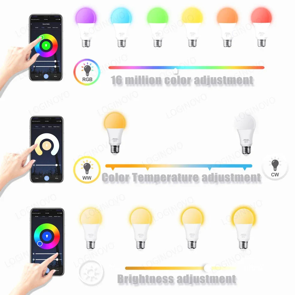 Smart LED Light WiFi/Bluetooth