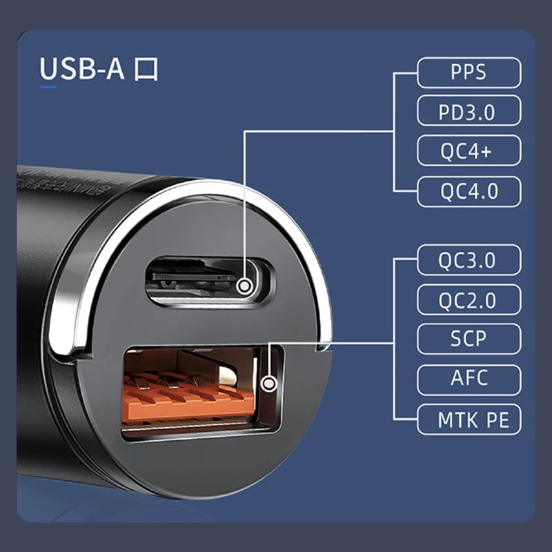 100W Mini Car fast Charger