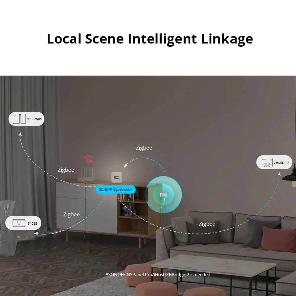 Smart Light Sensor for Smart Home Presence for Google Alexa Alice