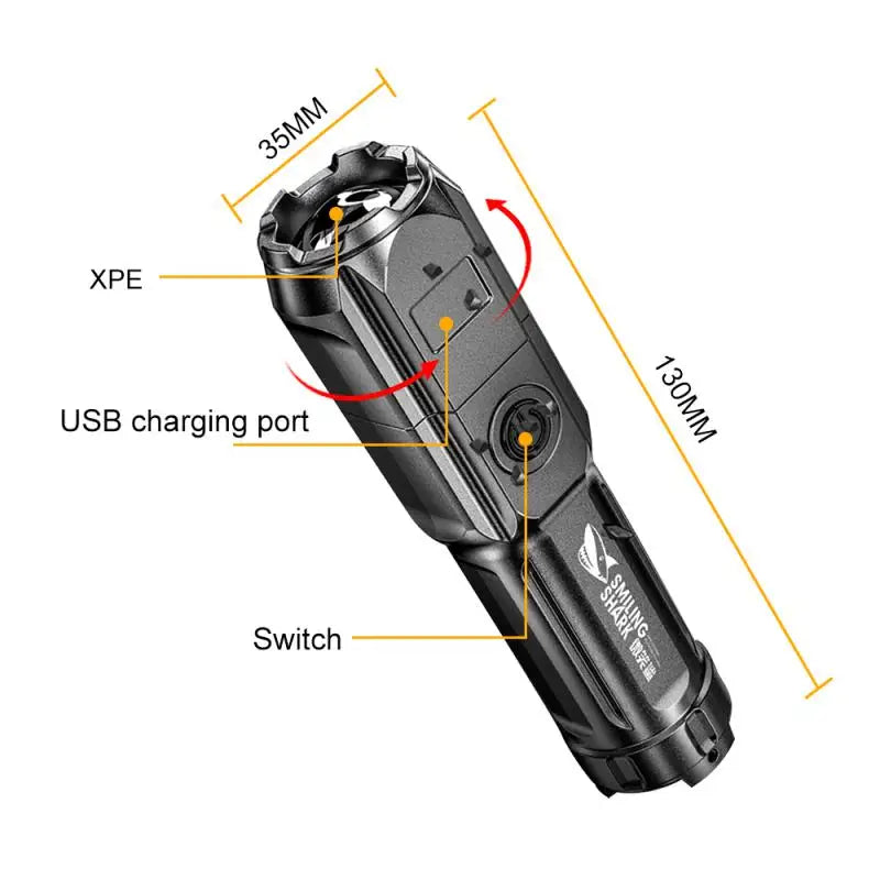 Rechargeable Powerful LED Flashlight