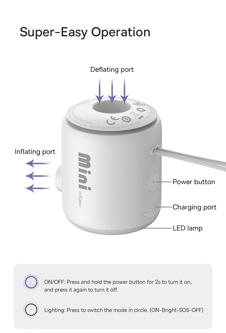 Cordless Inflatable and Deflation Air Pump