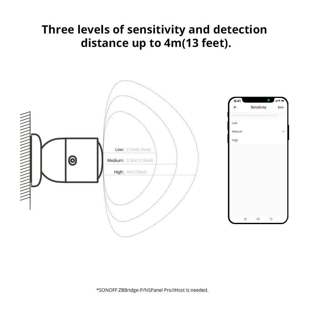 Smart Light Sensor for Smart Home Presence for Google Alexa Alice