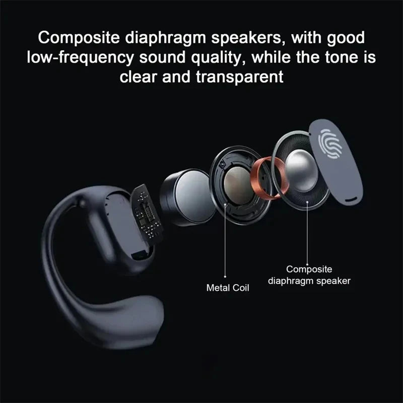 Wireless headphones with noise cancelling and microphone