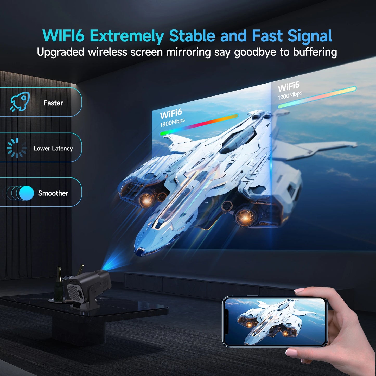 720P WiFi Projector with 180 Degree Rotation