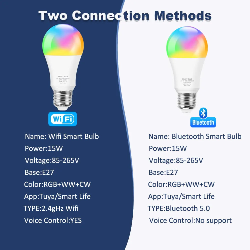 Smart LED Light WiFi/Bluetooth