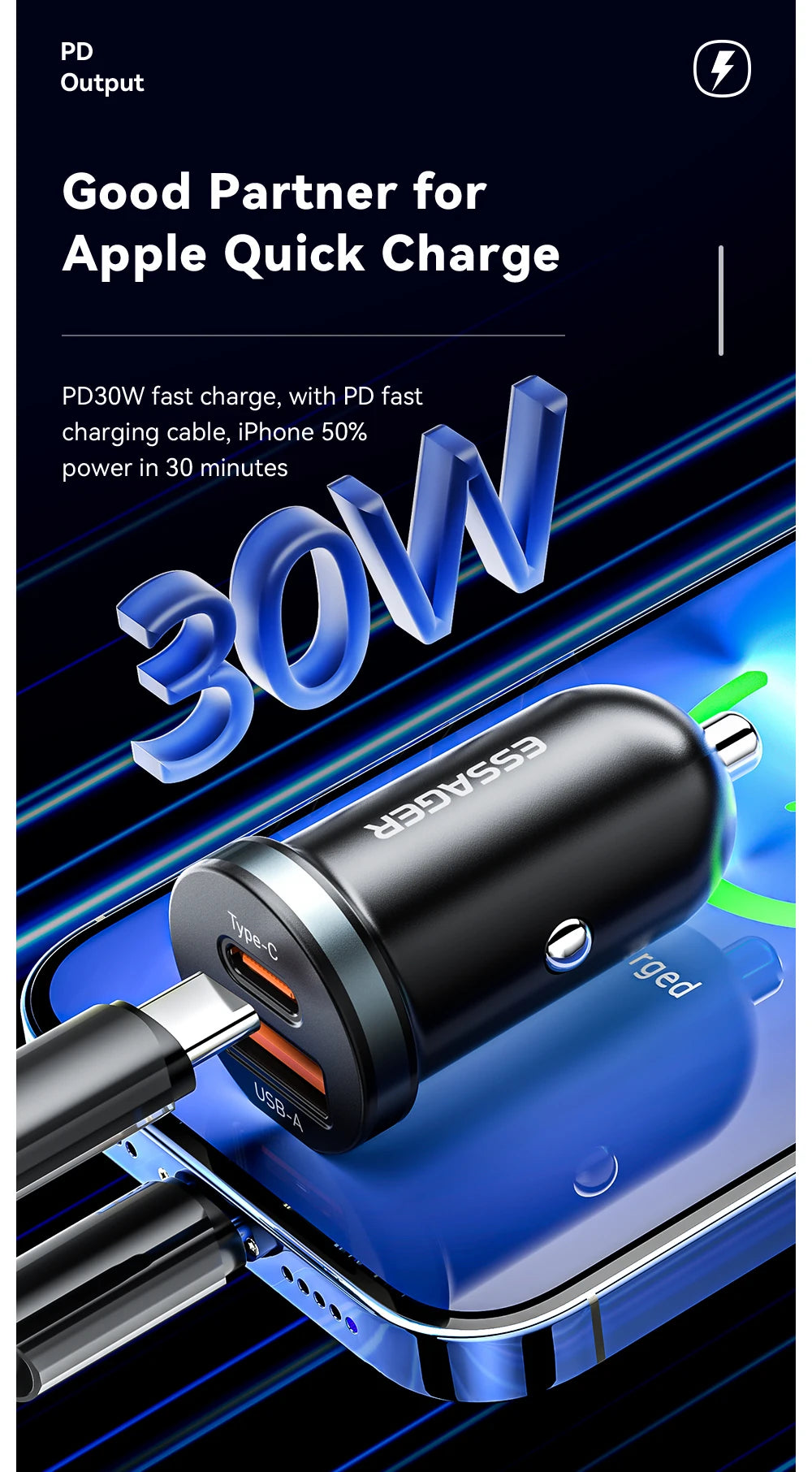 Type C Car Charger Fast Charger Quick Charge