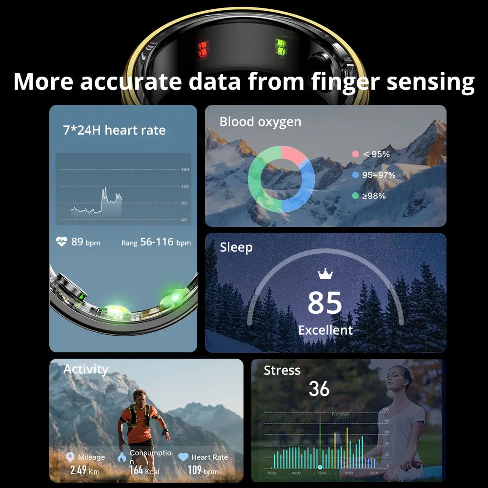 Smart Ring for Men and Women, Heart Rate Blood Oxygen Monitor, Waterproof, Multi-sport Mode