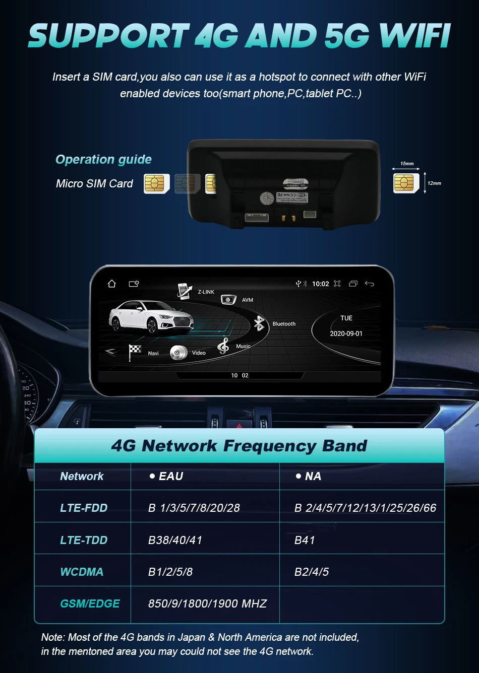 Car Radio with Touch Screen and GPS